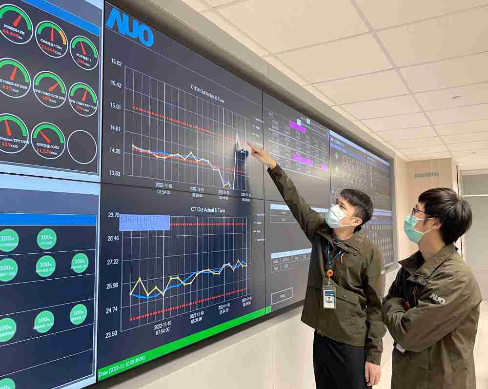 z6尊龙透过智慧化能源管理，，，实时监控以及应对异常状态下的能源与资源消耗