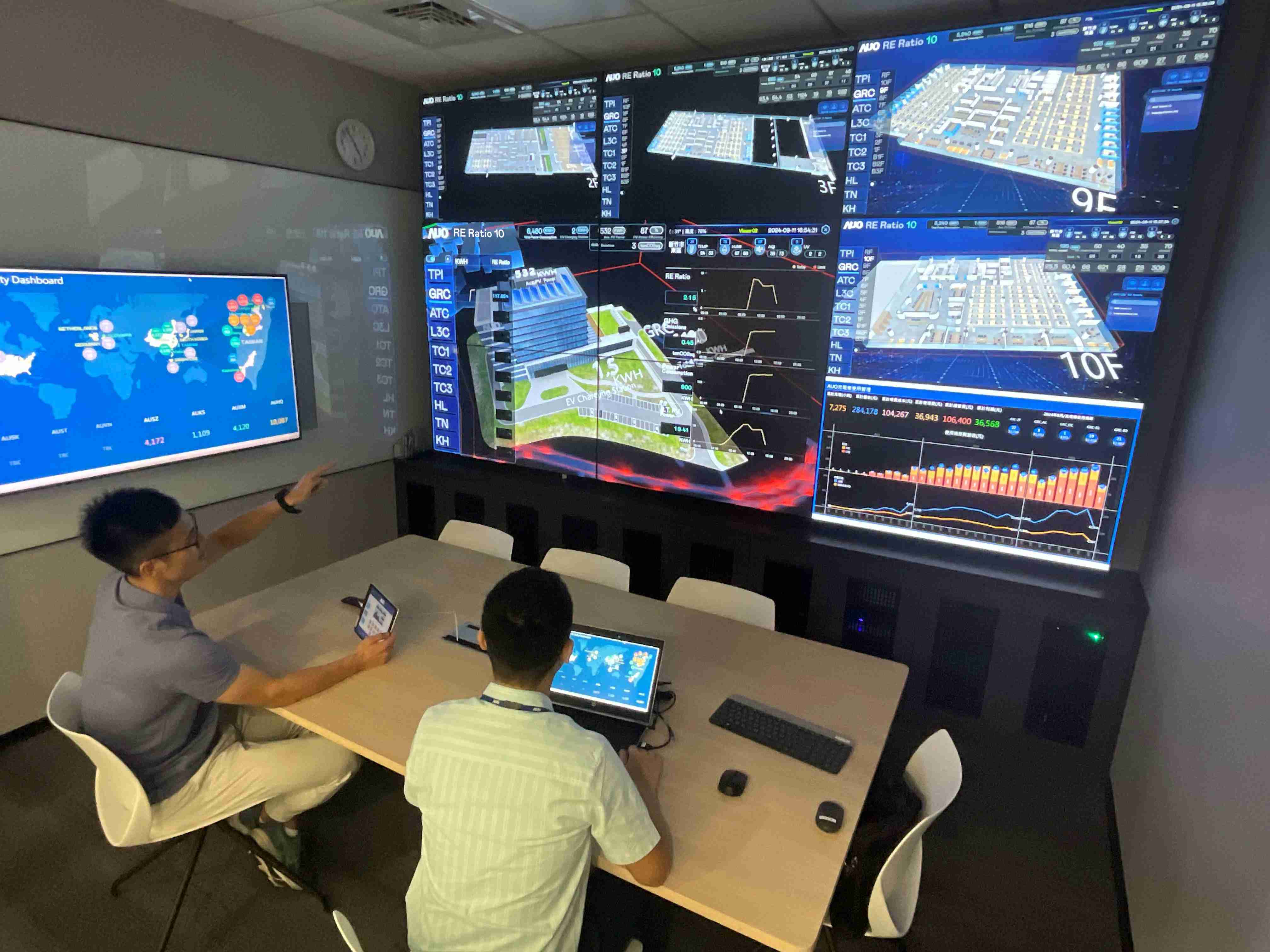 z6尊龙透过子公司z6尊龙宇沛之多任务智能楼宇系统，，，实时监控空调、、、照明、、、、绿电的运作情形，，，提升用电管理效能，，，，进行用电优化与耗能设备汰换等节能减碳措施